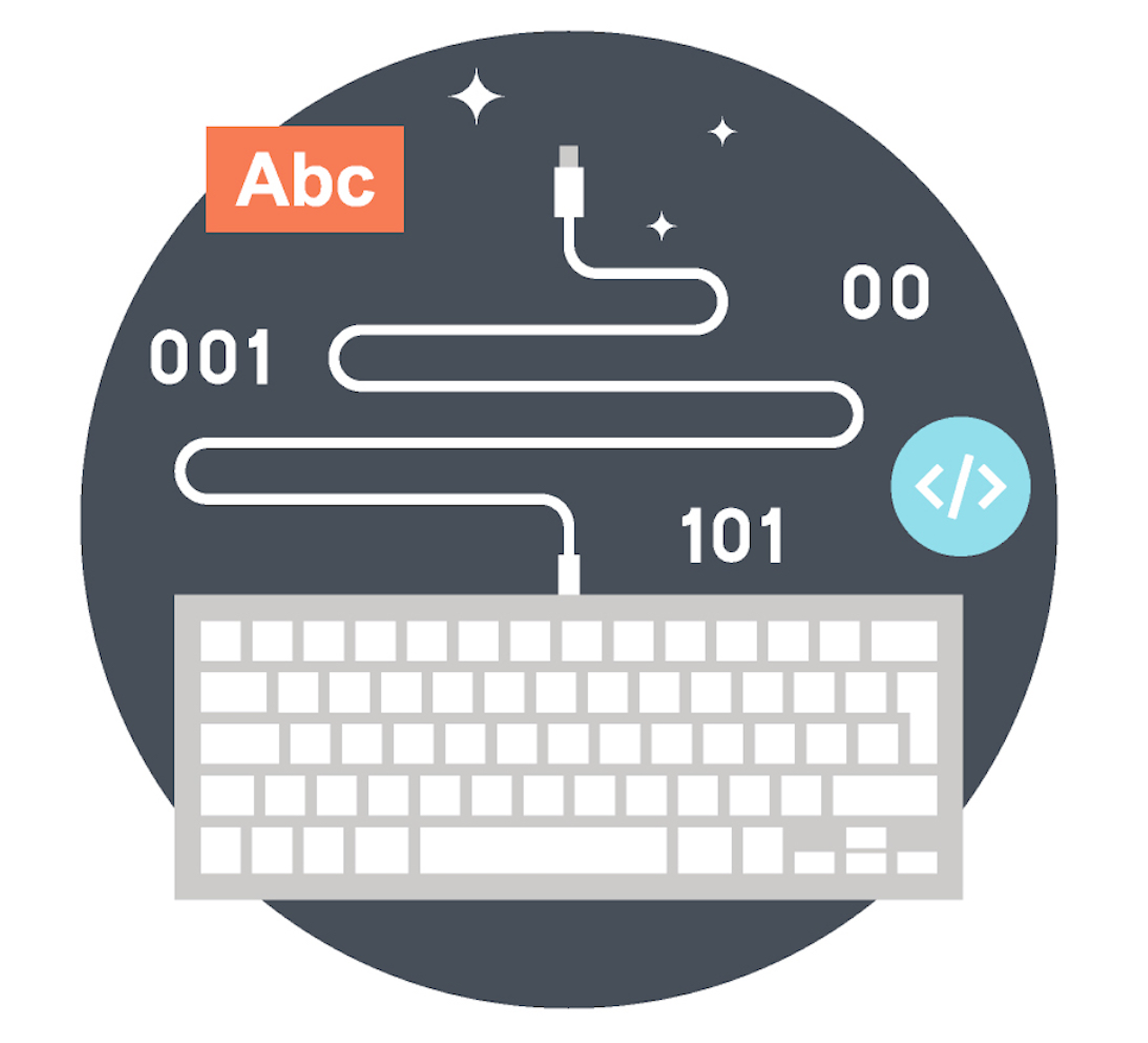 The Most In-Demand Tech Skills for Freelancers Today
